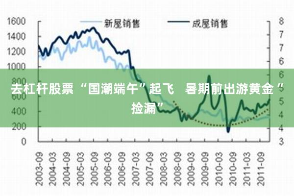 去杠杆股票 “国潮端午”起飞   暑期前出游黄金“捡漏”