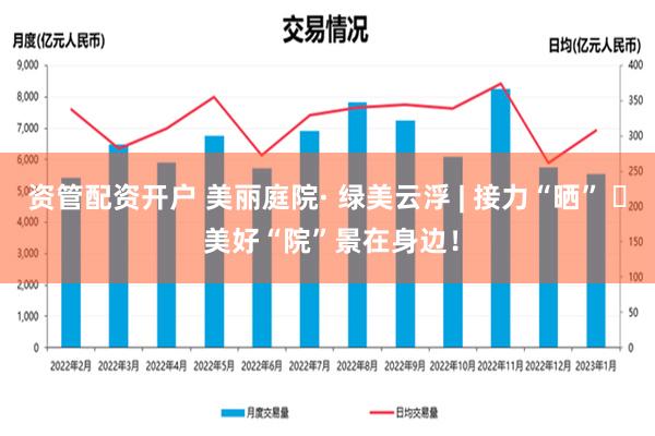 资管配资开户 美丽庭院· 绿美云浮 | 接力“晒” ⑬ 美好“院”景在身边！