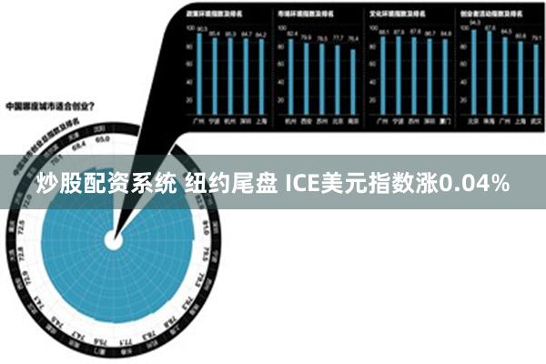 炒股配资系统 纽约尾盘 ICE美元指数涨0.04%