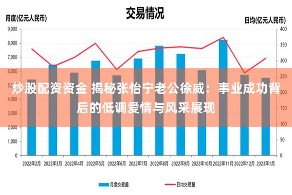 炒股配资资金 揭秘张怡宁老公徐威：事业成功背后的低调爱情与风采展现