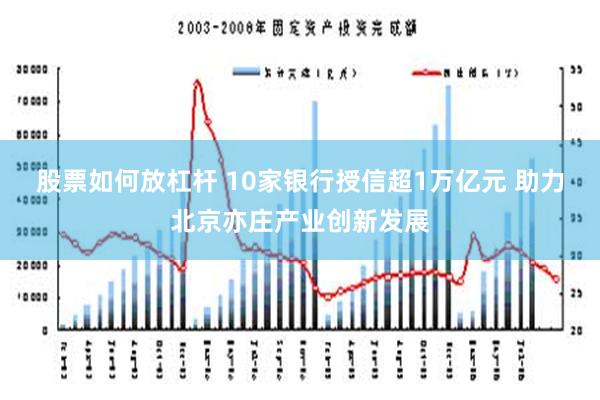 股票如何放杠杆 10家银行授信超1万亿元 助力北京亦庄产业创新发展