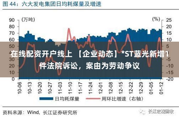 在线配资开户线上 【企业动态】*ST蓝光新增1件法院诉讼，案由为劳动争议