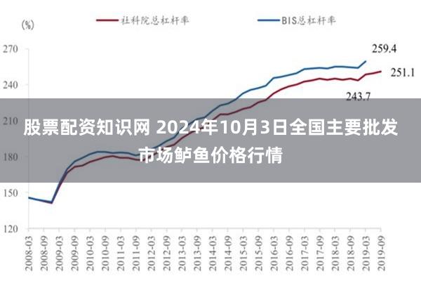 股票配资知识网 2024年10月3日全国主要批发市场鲈鱼价格行情