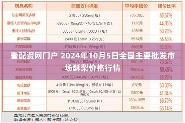 壹配资网门户 2024年10月5日全国主要批发市场酥梨价格行情