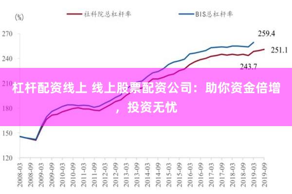 杠杆配资线上 线上股票配资公司：助你资金倍增，投资无忧