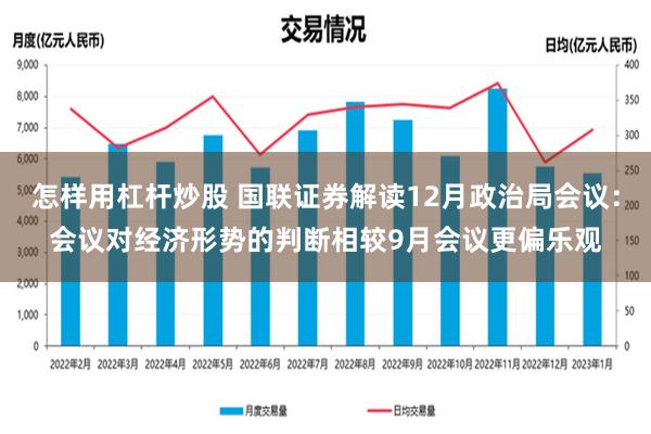 怎样用杠杆炒股 国联证券解读12月政治局会议：会议对经济形势的判断相较9月会议更偏乐观