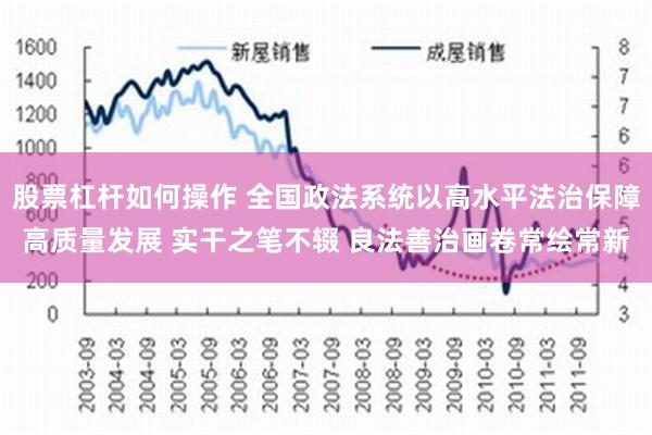 股票杠杆如何操作 全国政法系统以高水平法治保障高质量发展 实干之笔不辍 良法善治画卷常绘常新